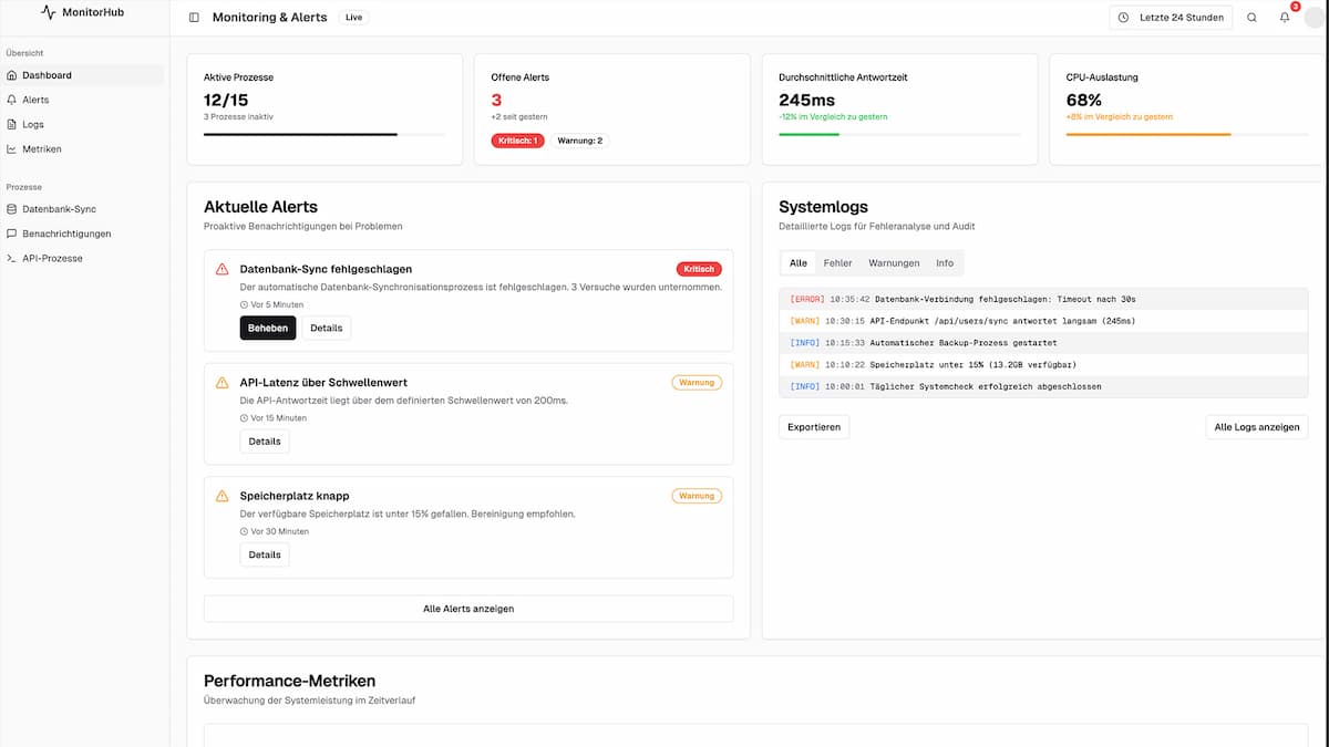 Monitoring & Alerts