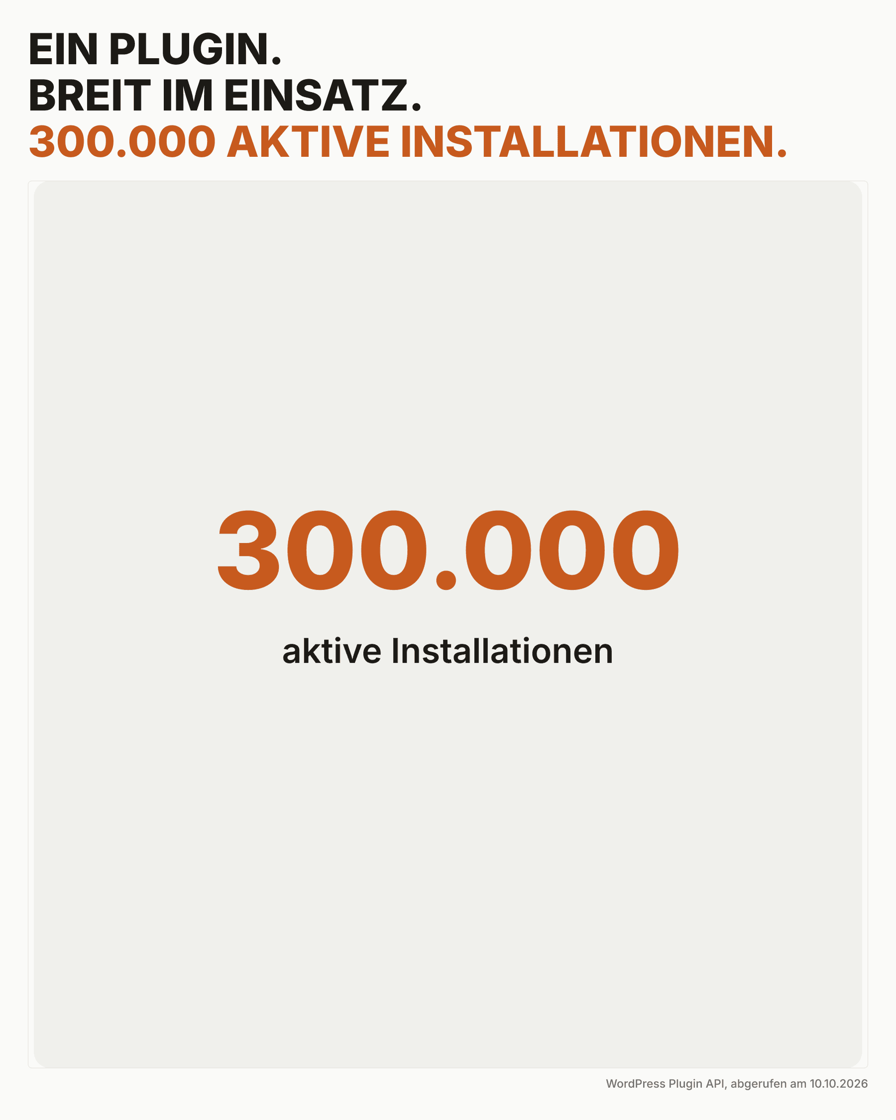 Datenvisual mit 300.000 aktiven Installationen von Blocksy Companion