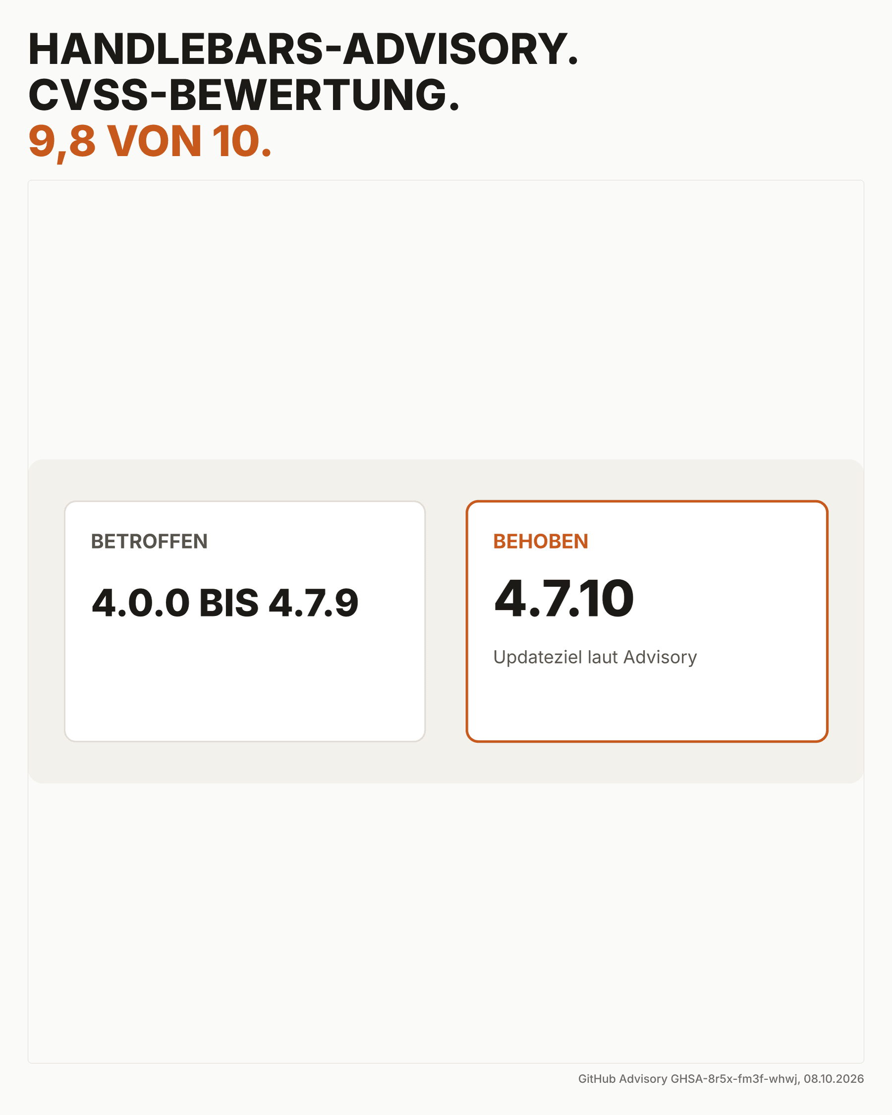 Datenvisual mit CVSS 9,8 von 10 und dem Updateziel Handlebars 4.7.10